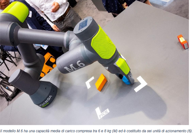 Hannover la città dei robot modello M6